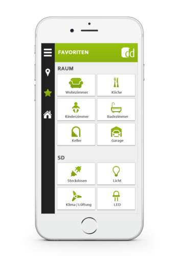 Darstellung auf Smartphone