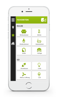 Smartphone display