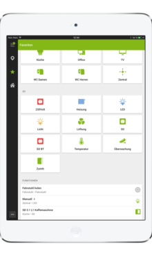 Component-orientated display